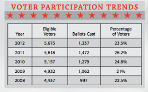 Screen Shot 2013-03-18 at 11.41.10 AM